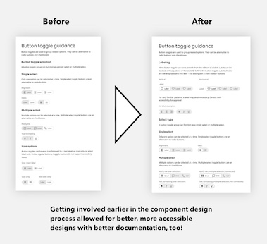 component design before and after accessibility collaboration