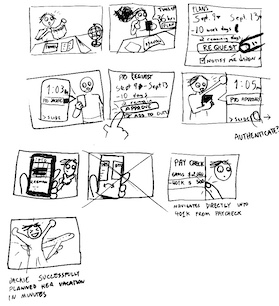 rough storyboards detailing a user journey for requesting time off